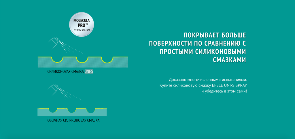EFELE UNI-S - технология Molecula Pro